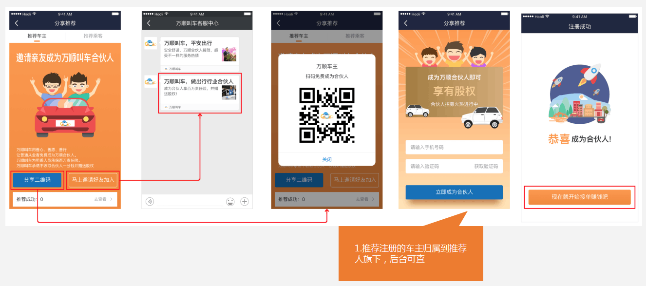 约车|叫车|打车|合伙人|网约车|万顺叫车|万顺叫车官网 约车|叫车|打车|合伙人|网约车|万顺叫车|万顺叫车官网