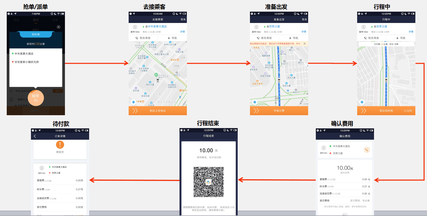 约车|叫车|打车|合伙人|网约车|万顺叫车|万顺叫车官网 约车|叫车|打车|合伙人|网约车|万顺叫车|万顺叫车官网