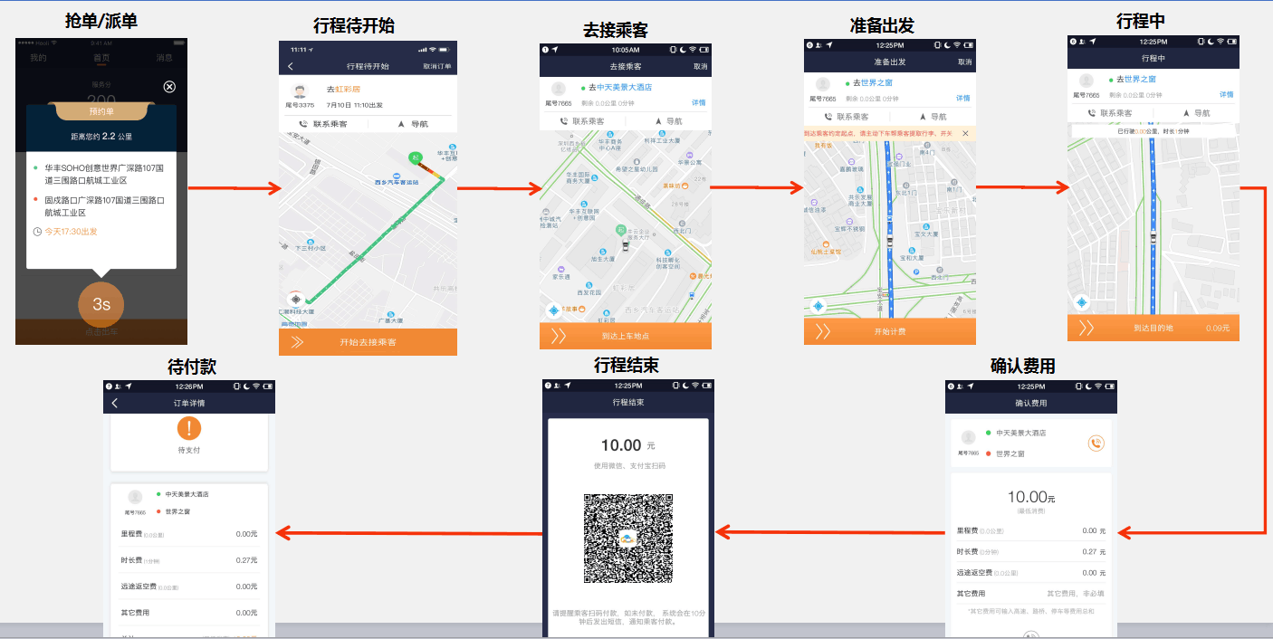 约车|叫车|打车|合伙人|网约车|万顺叫车|万顺叫车官网 约车|叫车|打车|合伙人|网约车|万顺叫车|万顺叫车官网