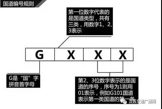 约车|叫车|打车|合伙人|网约车|万顺叫车|万顺叫车官网