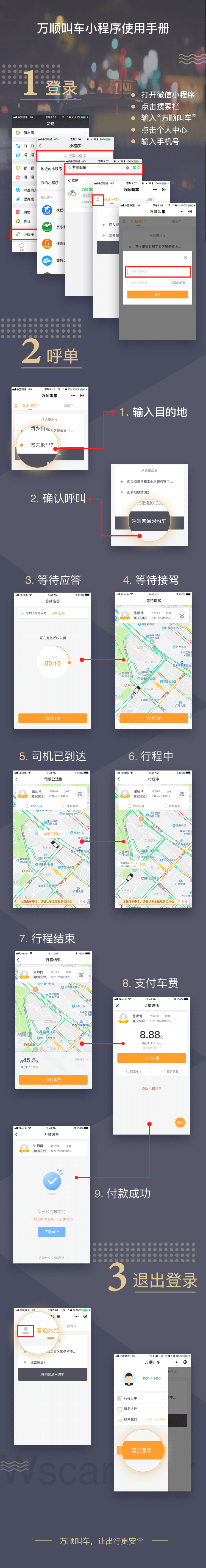 约车|叫车|打车|合伙人|网约车|万顺叫车|万顺叫车官网