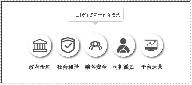 万顺叫车-本地驾驶员熟人熟路